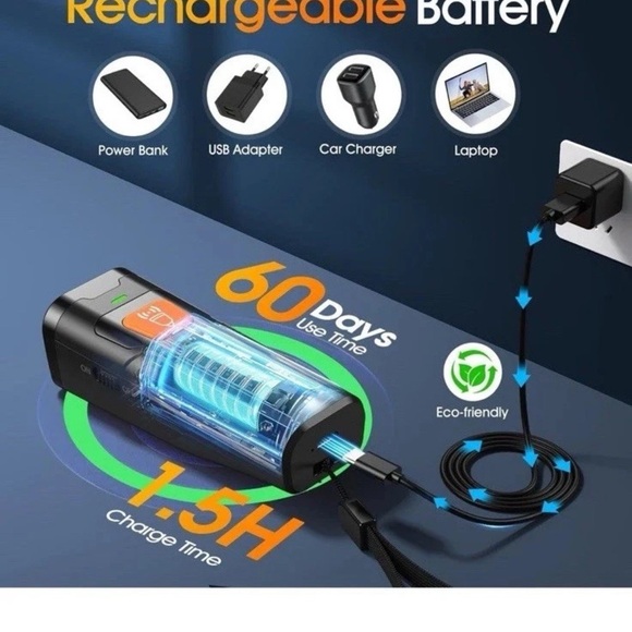 Dog Bark Deterrent Devices for Own or Neighbor's Dog Ultrasonic Dog Training ... - Picture 3 of 4